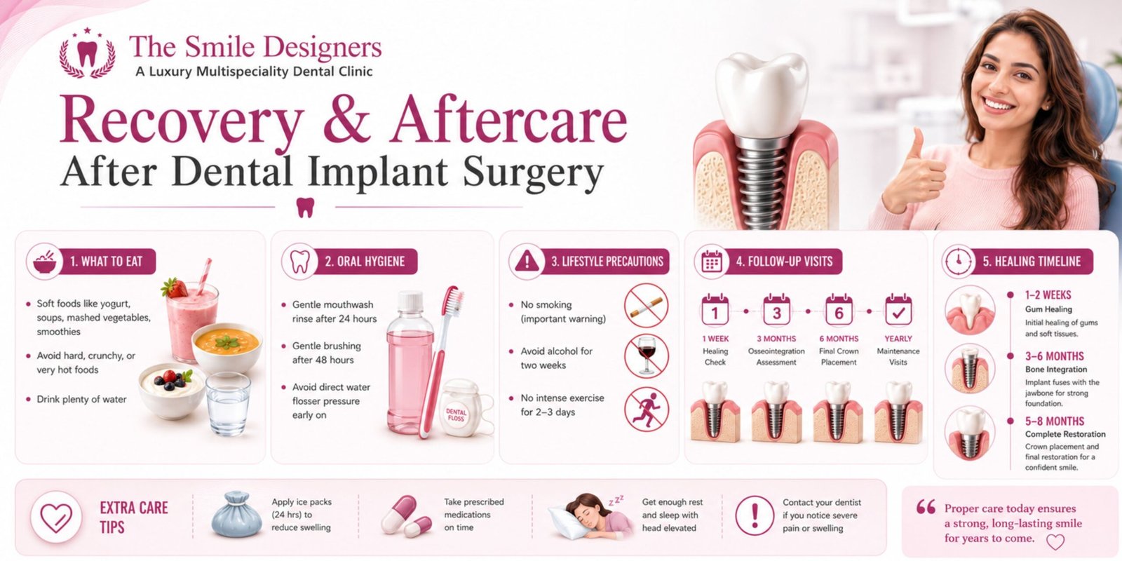Recovery and Aftercare Tips After Dental Implant Surgery