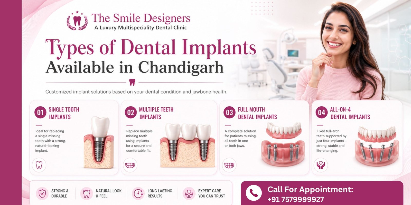 Types of Dental Implants Available in Chandigarh