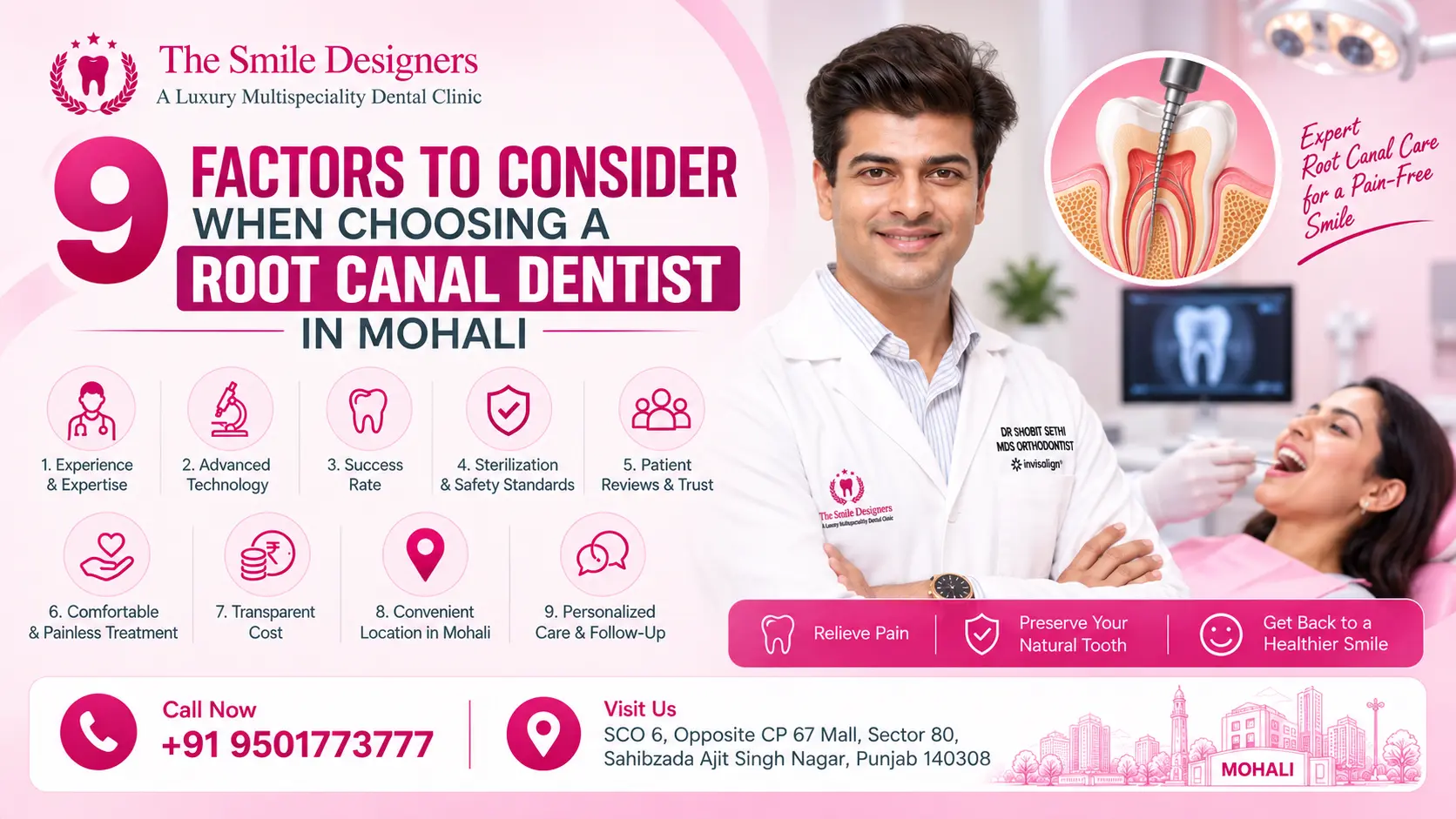 Choosing Root Canal Dentist in Mohali