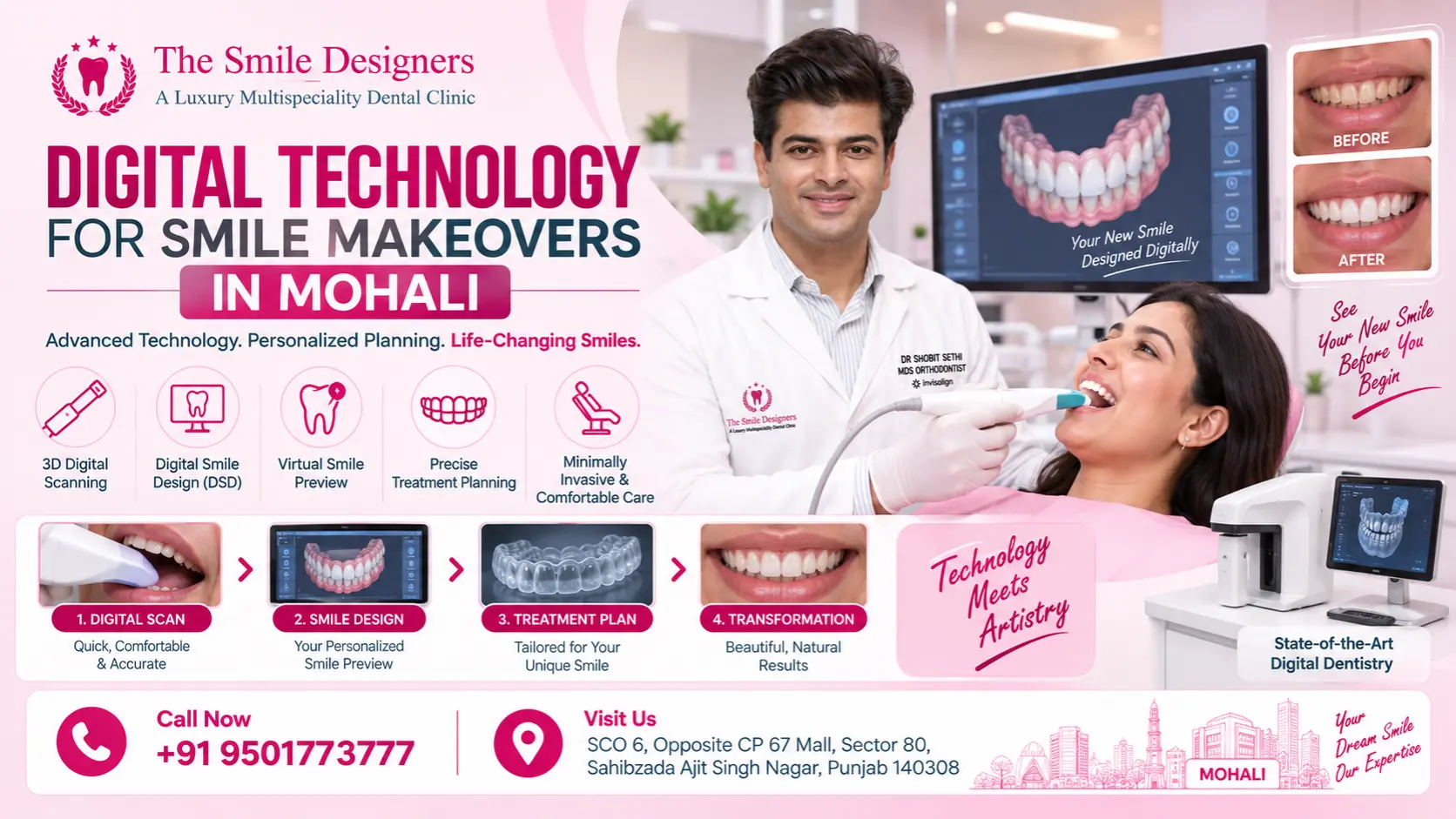 Digital Technology for Smile Makeovers in Mohali